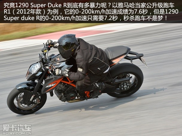 2015 KTM Duke it