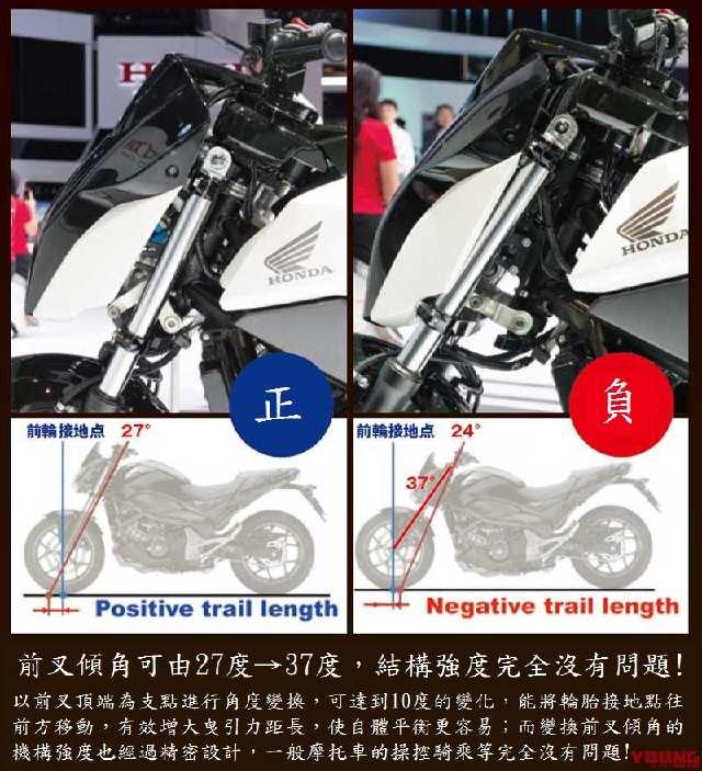 吹响自体平衡摩托车的战争号角Riding Assist e／MOTOROiD